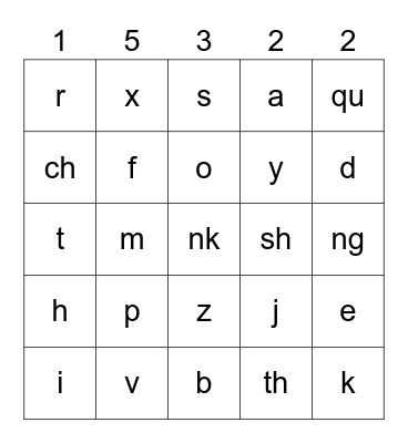 Set 1 Speed Sounds Bingo Card