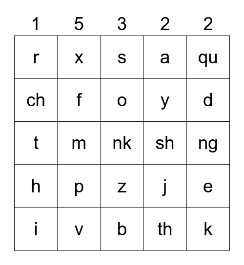 Set 1 Speed Sounds Bingo Card