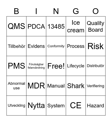 MDR Bingo Card