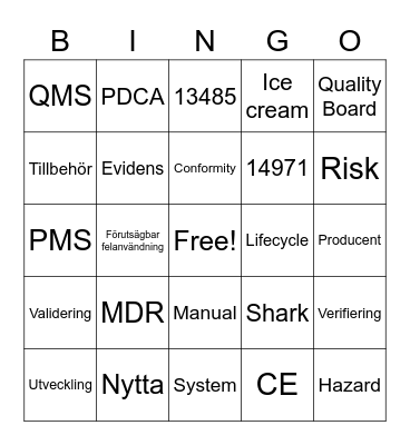 MDR Bingo Card