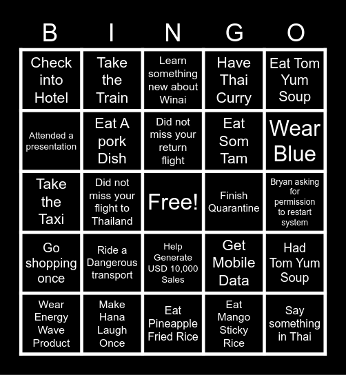 How Successful is Your Thailand Trip Bingo Card