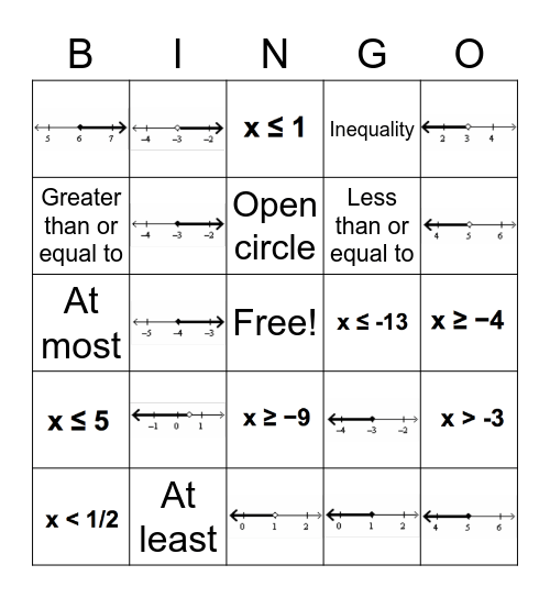 Inequality Bingo Card