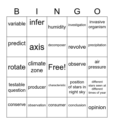 Super Science Bingo Card