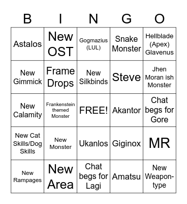 Monster Hunter  Rise Bingo Card