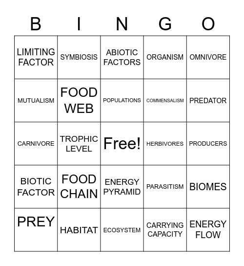 Ecology Bingo Card