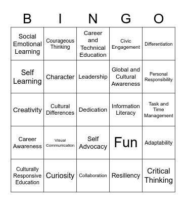 Jonathan Howard's Interview BINGO Card