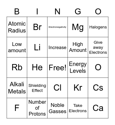 Mr. Stewart Periodic Trends Bingo Card