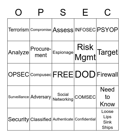 OPSEC BINGO Card