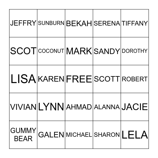 WHO OR WHAT IS IT? Bingo Card