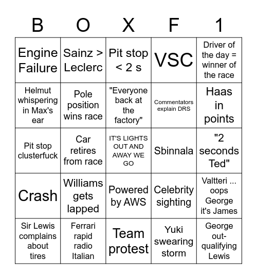 Bahrain 2022 Bingo Card