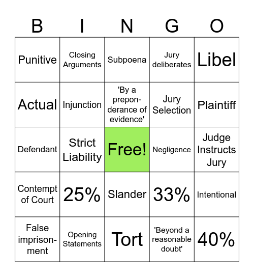 Business Law 1 - Unit 3 Quiz Bingo Card