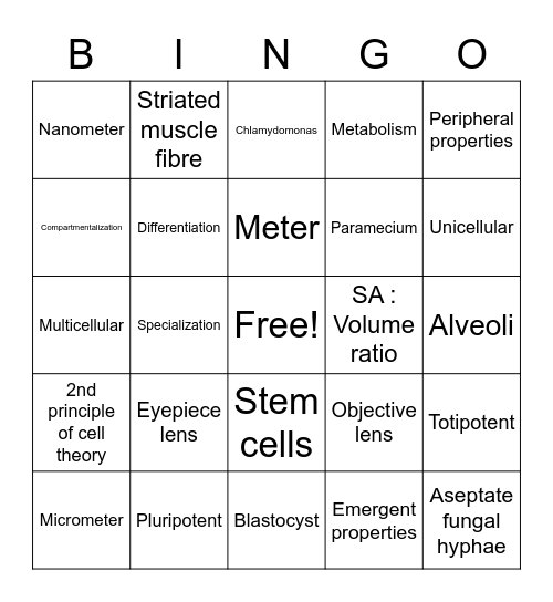 Bio Unit 1.1 Bingo Card