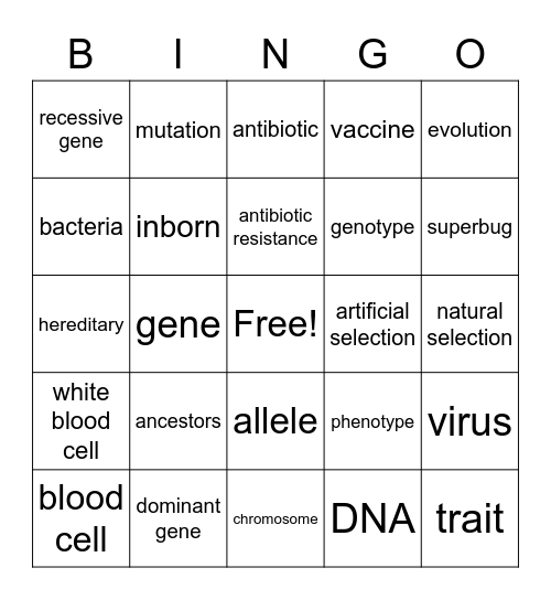 Genetics and Superbugs/Antibiotic Resistance Bingo Card