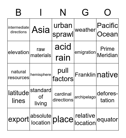 Introduction to World Geography Bingo Card