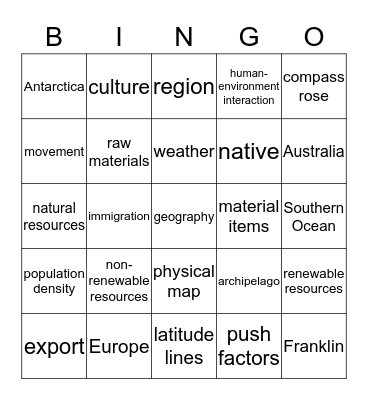 Introduction to World Geography Bingo Card