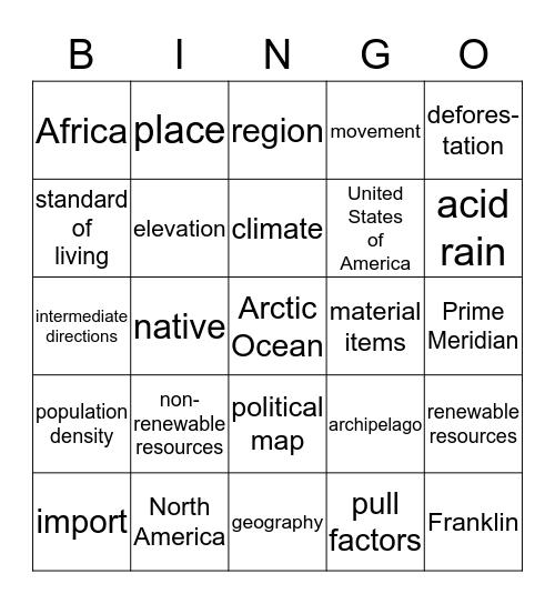 Introduction to World Geography Bingo Card