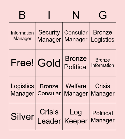 Roles and Responsibilities Bingo Card