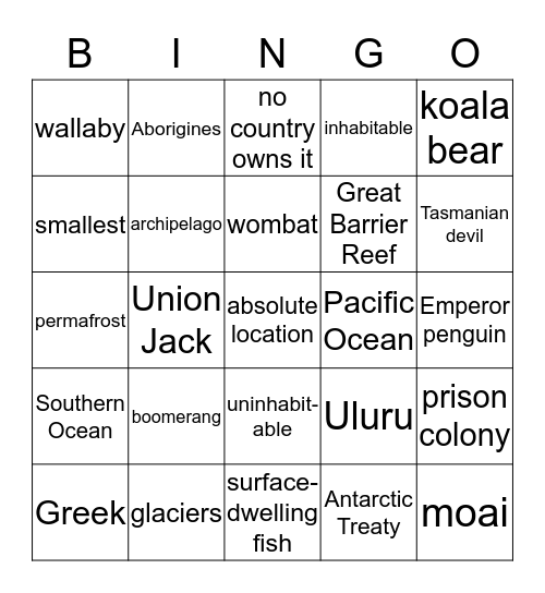 Pacific Oceania & Antarctica Bingo Card