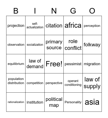 Review Bingo Card