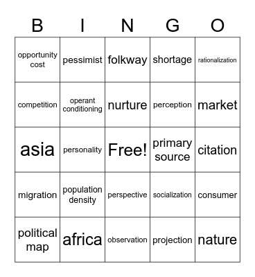 Review Bingo Card