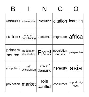 REVIEW BINGO Card