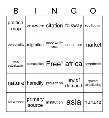 REVIEW BINGO Card