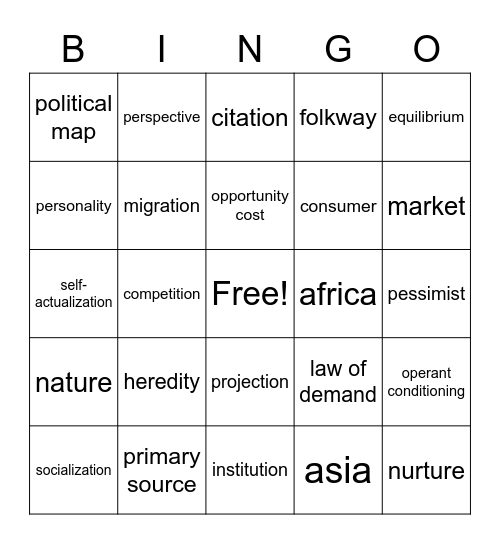 REVIEW BINGO Card