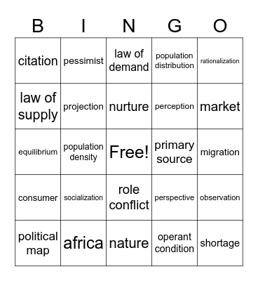 REVIEW BINGO Card