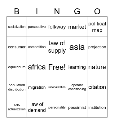 REVIEW BINGO Card