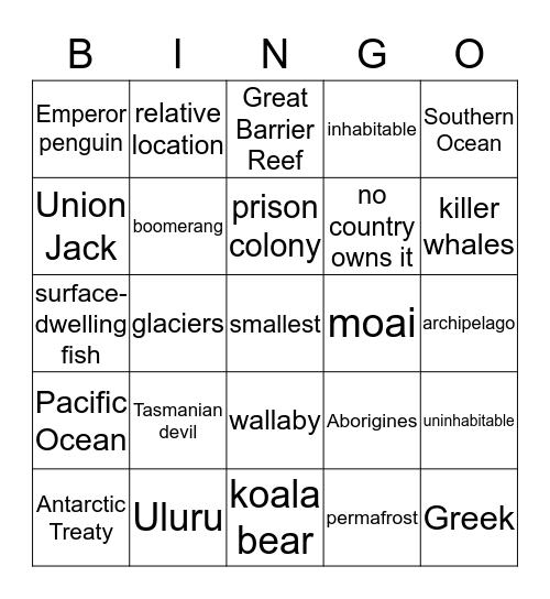 Pacific Oceania & Antarctica Bingo Card