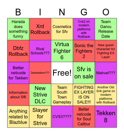 Fighting Game Publisher Roundtable Bingo Card