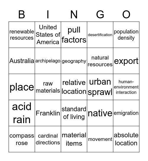 Introduction to World Geography Bingo Card