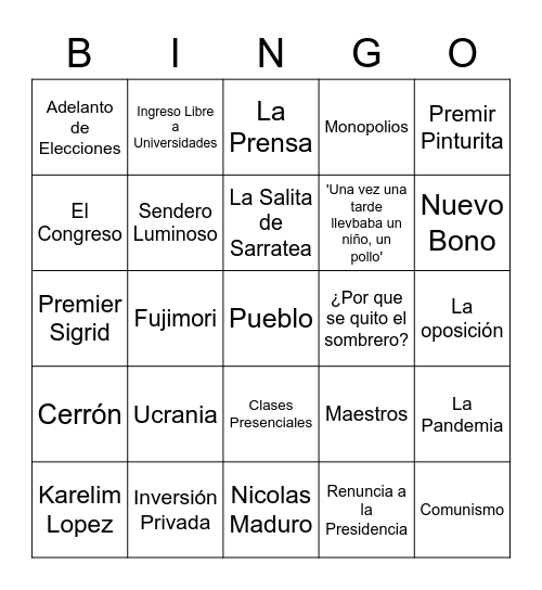 Mensaje Presidencial Bingo Card