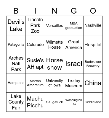 Birthday Bingo Card