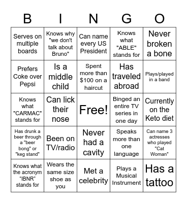 2022 CARMA Workshop - Board Member Bingo Card