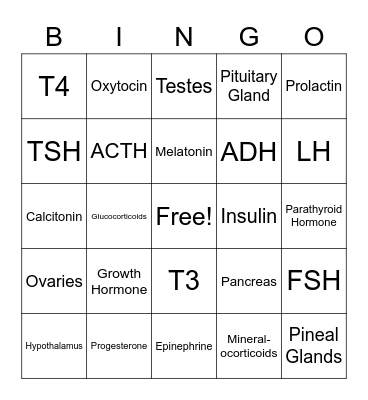 Science Bingo Card