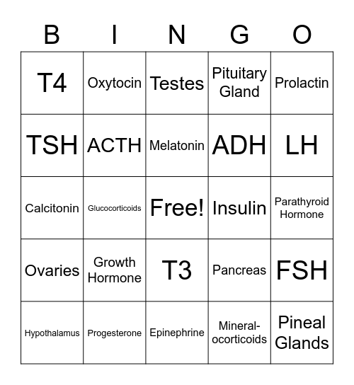 Science Bingo Card