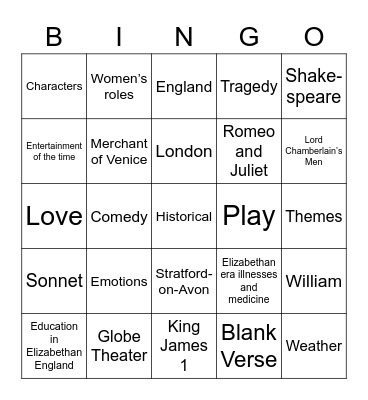 Shakespeare & Elizabethan Era Bingo Card