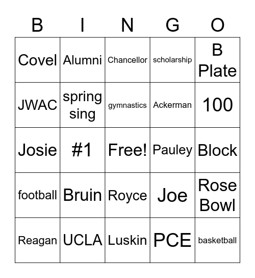 BRUIN Bingo Card