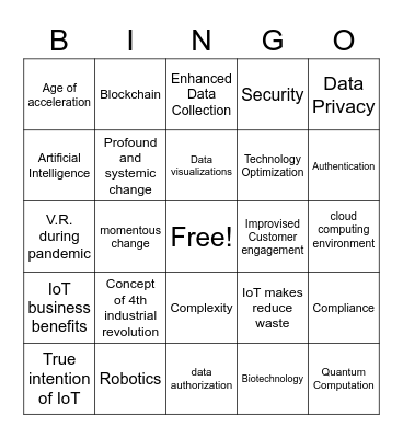 Internet of Things Bingo Card