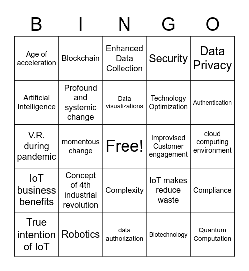 Internet of Things Bingo Card