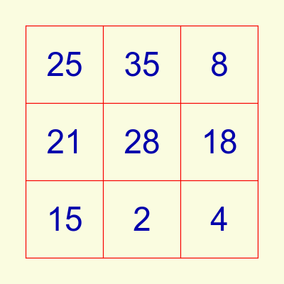 MINI BINGO Card