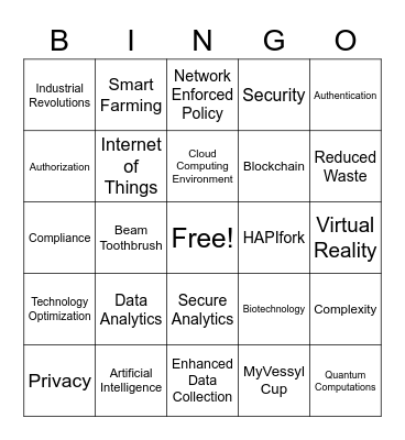 IoT Bingo Card