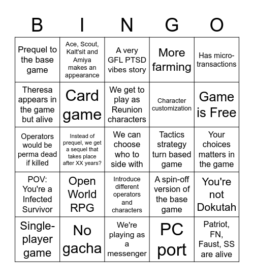 Arknights Endfield Bingo Card
