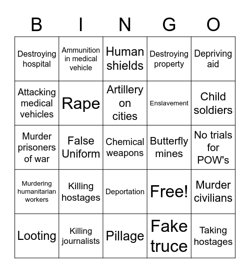 Russian War Strategy Codex Bingo Card