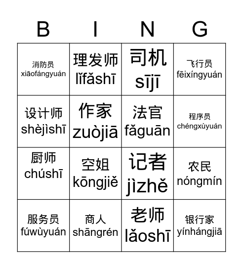 Zawody 职业 Bingo Card