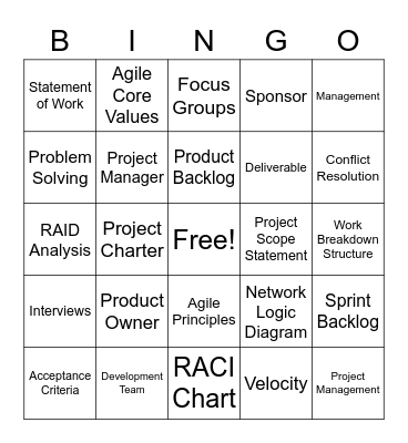 Project Management BinPgo Bingo Card