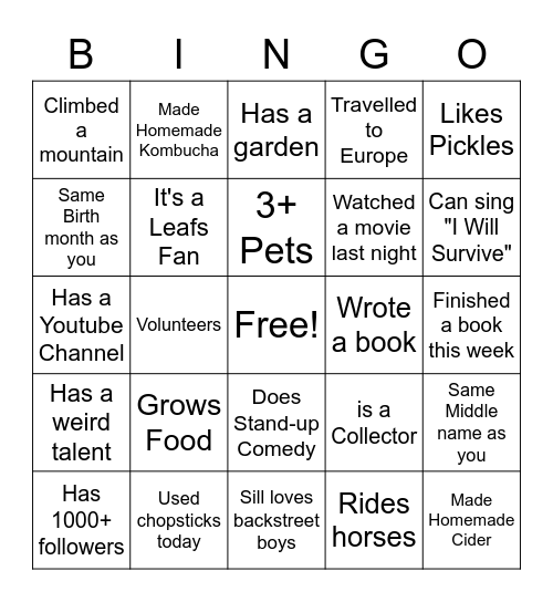 Team 2 Stephanie - Round 2 Bingo Card