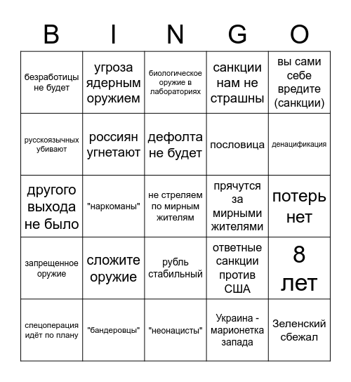 Бинго речи Путина Bingo Card