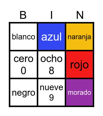 FLT Spanish Colours and Numbers 3x3 Bingo Card